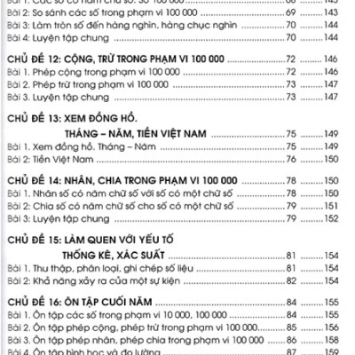 Phát Triển Năng Lực Tự Học Toán 3 (Biên Soạn Theo Chương Trình Giao Dục Phổ Thông Mới) (Tái Bản 2023)