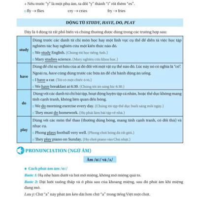 Sách Củng cố và ôn luyện Tiếng anh 6 - ndbooks