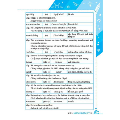 Sách - Global Success - Luyện Chuyên Sâu Ngữ Pháp Và Từ Vựng Tiếng Anh Lớp 9 - Tập 1 - Minh Thắng