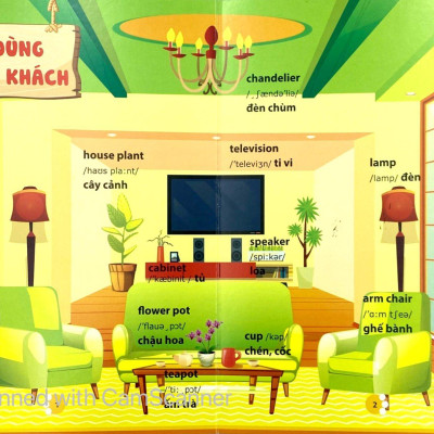 Từ Điển Phát Triển Ngôn Ngữ Bằng Hình Dành Cho Trẻ Mầm Non - Chủ Đề: Đồ Dùng Phòng Khách,…