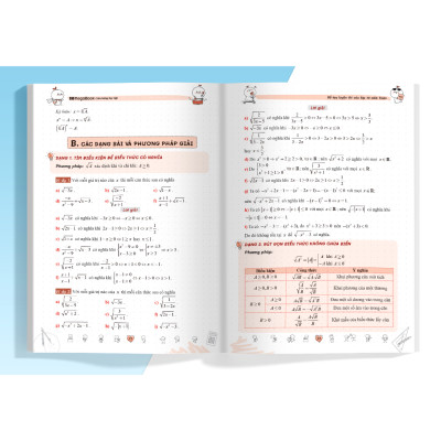 Sách - Sổ tay Luyện thi vào lớp 10 môn Toán (MG)