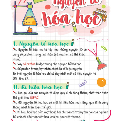 Takenote Khoa Học Tự Nhiên Lý - Hóa - Sinh 7 (MEGA)