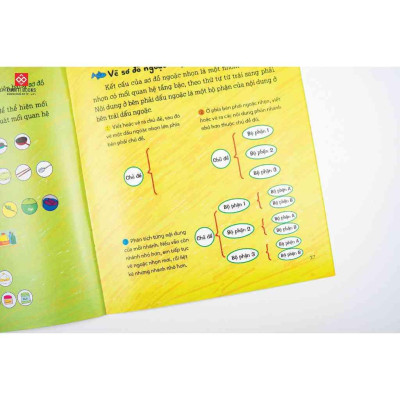 Sách - Cùng con học hiểu sơ đồ tư duy, phát triển IQ-EQ - Cho trẻ 3 - 9 tuổi - Combo 4 Cuốn - Đinh Tị Books