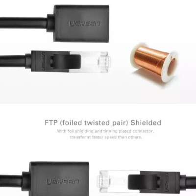 Ugreen UG11279NW112TK 1M màu Đen Cáp nối dài Ethernet CAT6 FTP RJ45 - HÀNG CHÍNH HÃNG