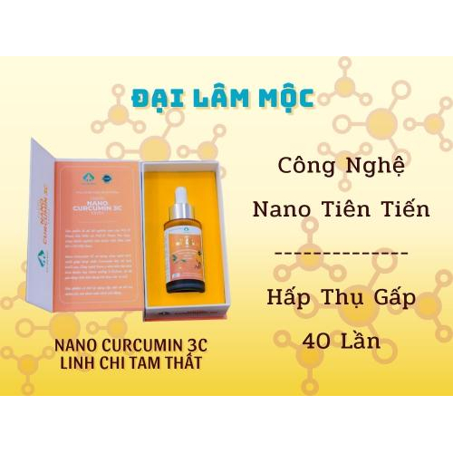 1. Công nghệ Nano đột phá