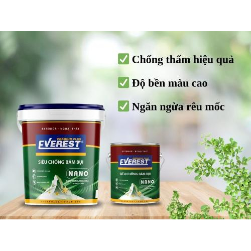 Đặc tính sản phẩm